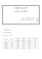 뉴턴의 제 2법칙 결과보고서-1