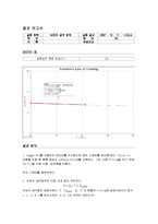 뉴턴의 냉각 법칙 결과보고서-1