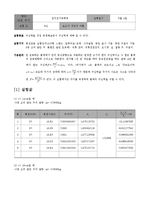 구심력 구심력을 직접 측정해보면서 구심력에 대해 알 수 있다-1