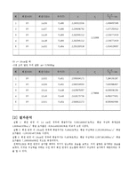 구심력 구심력을 직접 측정해보면서 구심력에 대해 알 수 있다-2