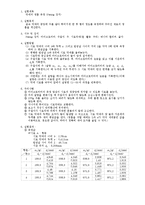 막대의 영률 측정(Ewing 장치)-2