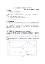 실험5 결과보고서 선운동량 보존, 충돌 및 저항력(역학3)-1