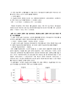 실험10 결과보고서 역학적인 파동의 파장 및 전파속력(진동과 역학적인 파동2)-3