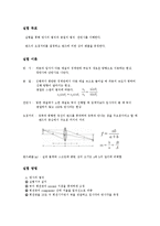 전반사와 초점 거리-1