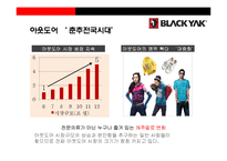 블랙야크 아웃도어 시장1위 도약을 위한 성공전략-4