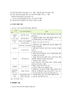 건강가정지원센터 현황과 건강가정지원센터 활성화 방안-3