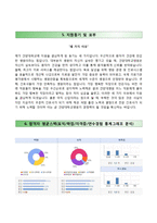 (건양대학교병원자기소개서+면접족보) 건양대학교병원(간호사)자소서,건양대학교병원합격자기소개서,건양대학교병원간호직자소서,건양대병원자기소개서,건양대병원자소서-4