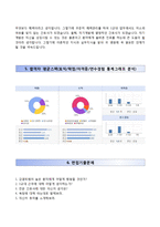 (광주보훈병원자기소개서+면접족보) 광주보훈병원(간호사)자소서 [광주보훈병원간호직자기소개서광주보훈병원합격자소서]-4