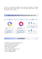 (원광대학교의과대학산본병원자기소개서+면접족보) 원광대학교의과대학산본병원(간호사)자소서,원광대학교의과대학병원자기소개서,원광대학교의과대학병원간호직자소서-4