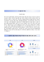(전남대학교병원자기소개서+면접족보) 전남대학교병원(간호사)자소서 [전남대병원합격자기소개서전남대병원간호직자소서]-4