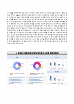 (중앙대학교병원자기소개서+면접족보) 중앙대학교병원(간호사)자소서 [중앙대병원합격자기소개서중앙대병원간호직자소서] 중앙대학교의료원자기소개서,중앙대학교의료원자소서-4