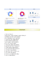 [코레일공항철도자기소개서] 코레일공항철도(인턴사원)자소서+면접족보,코레일공항철도합격자기소개서,코레일공항철도자소서항목,코레일공항철도면접기출문제-4