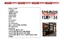 이랜드 SPA브랜드 SPAO의 성공전략-2