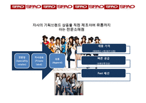 이랜드 SPA브랜드 SPAO의 성공전략-4