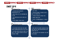 이랜드 SPA브랜드 SPAO의 성공전략-15