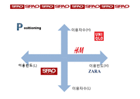 이랜드 SPA브랜드 SPAO의 성공전략-17