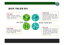 스타벅스(Starbucks)의 맨얼굴 공정무역[이미지 마케팅인가, 윤리경영인가]-14