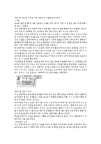 초음파가공 전해가공-3