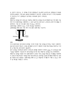 초음파가공 전해가공-4