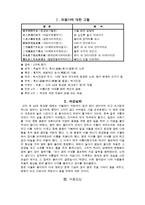 처용가-한국문학의이해(완성)-2