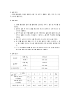 2차원 충돌 실험 장치-2