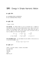 Energy in Simple Harmonic Motion-1