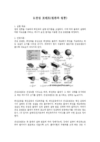 9.관성 모멘트(원판과 원통)-1