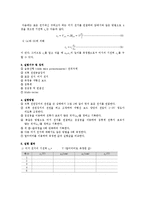 전위차계에 의한 기전력 측정 예비-2