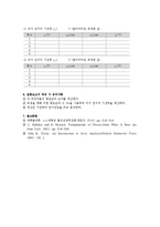 전위차계에 의한 기전력 측정 예비-3
