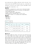 중력가속도 레포트-4