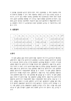 충돌및 운동량보존-2
