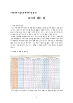 교사가 되는 길-1