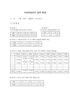 키르히호프의 법칙-1