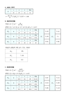 탄성 및 비탄성 충돌-3