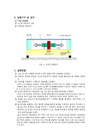 회전운동에 의한 구심력의 측정 예비리포트-3