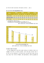 [아동간호학] 영유아 건강 - 건강의 개념, 건강의 영향 요인, 건강 관련 통계, 건강을 위한 교사의 역할-5