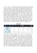 소방행정체계의 진단(소방행정체계상의 문제점)-3