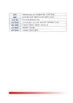 [경찰관료제] 경찰관료제의 의의와 특성(특징)-5