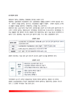 [경찰행정법] 경찰행정법의 개념과 기본원리, 경찰행정법의 법원-6