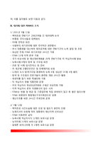 [미국 세계무역센터 테러사건] 미국의 911테러 대응조치, 테러에 대한 FEMA의 조치-3