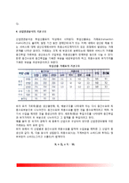 [산업연관분석] 산업연관분석의 개념과 구조, 산업연관표의 종류와 작성방법-4
