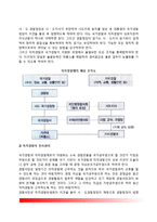 [자치경찰제] 자치경찰제의 도입 및 정착과제-3
