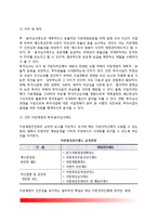 [재정분석] 투자가용재원의 분석, 투자-융자심사-5