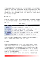 [정부의 위기관리] 위기관리의 의의(개념)와 유형-4