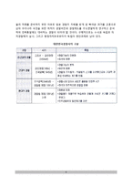 대한민국 정부수립과 경찰(1991년 이전의 경찰, 1991년 경찰법 제정이후의 경찰, 한국경찰제도사의 재조명)-8