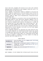 외국(미국, 영국, 일본, 프랑스, 독일)의 정보경찰-4