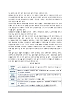 외국(미국, 영국, 일본, 프랑스, 독일)의 정보경찰-5