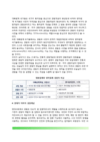 [경찰의 의의] 경찰개념과 형성과 변천, 형식적 의미의 경찰과 실질적 의미의 경찰, 대륙법계 경찰개념과 영미법계 경찰개념, 경찰종류(경찰의 유형분류)-9