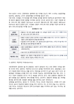 [경찰이념] 경찰의 기본이념(경찰과 이념 및 윤리, 경찰윤리확립을 위한 실천과제)-7