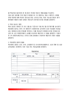 [공무원평정제도] 우리나라(한국)의 평정제도(근무성적평정, 경력평정, 훈련성적평정, 가점평정)-5